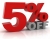 Chương trình khuyến mãi giảm 5-10%